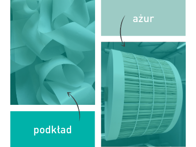 podkład i ażur etykiety samoprzylepnej